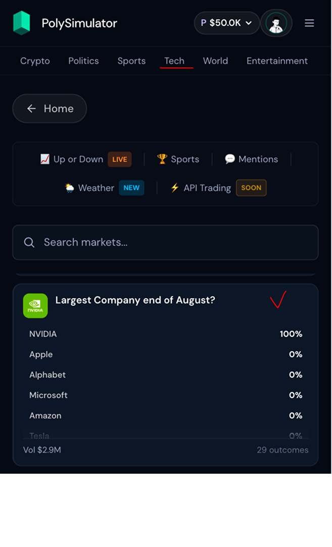The PolySimulator dashboard after signing in: search, market categories, and the account value in the corner