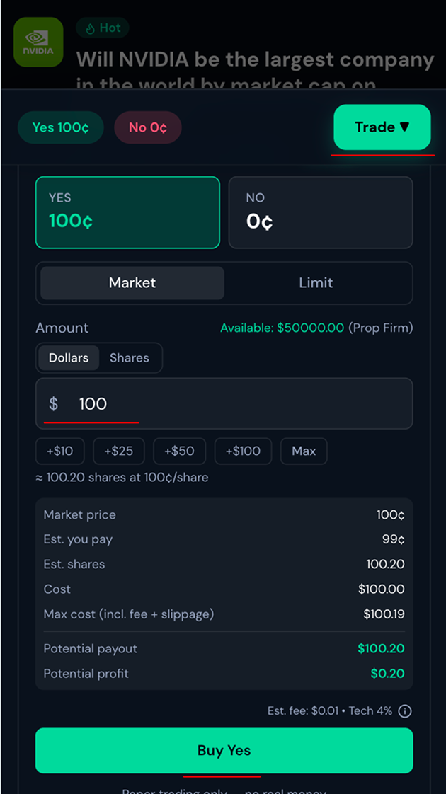 The market page with the Trade panel, YES/NO prices and the amount field